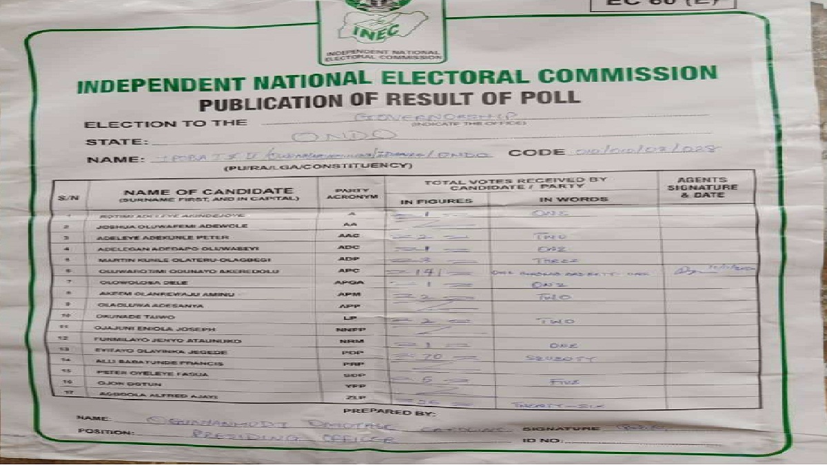 Ondo Decides Results from Polling Units