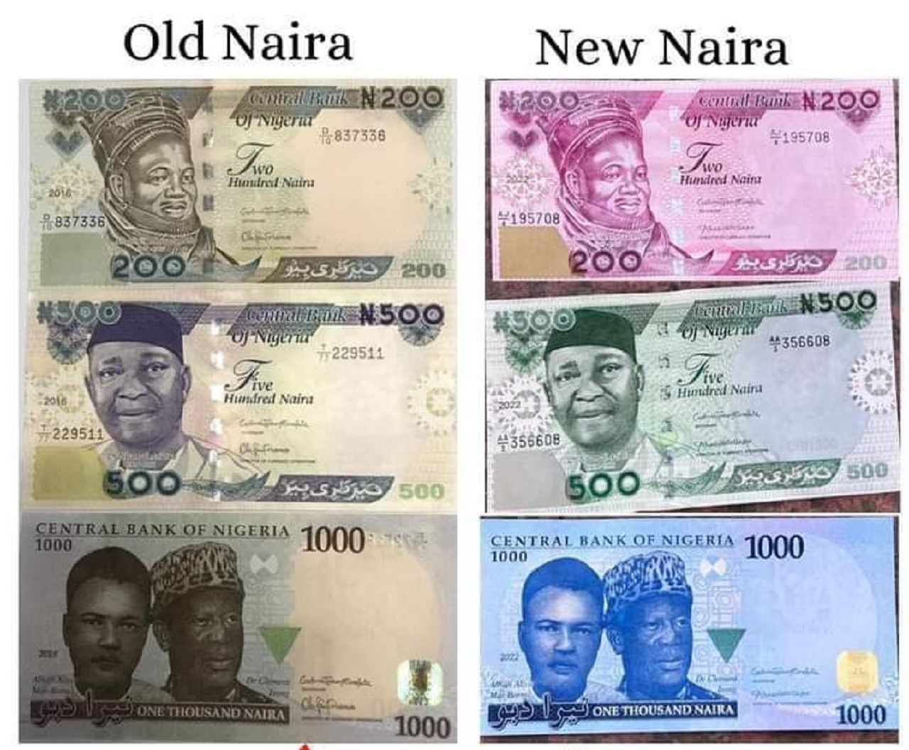 New and Old naira notes